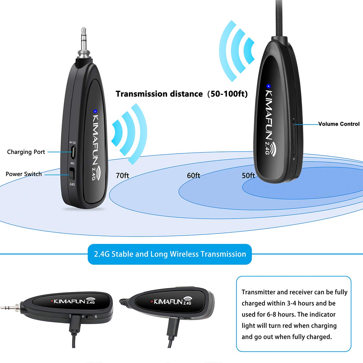 Microfono Wireless KIMAFUN 2.4 - Yoga And Fitness Instructor recensione e prezzo
